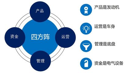 發現跨境電商之美 峰會視角下的品牌管理新篇章